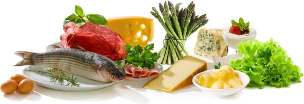 approved foods for the keto diet
